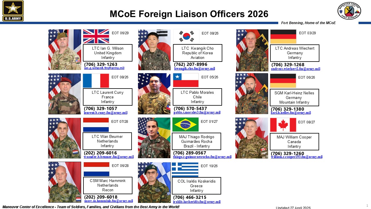 Foreign Liason Officers Contact List